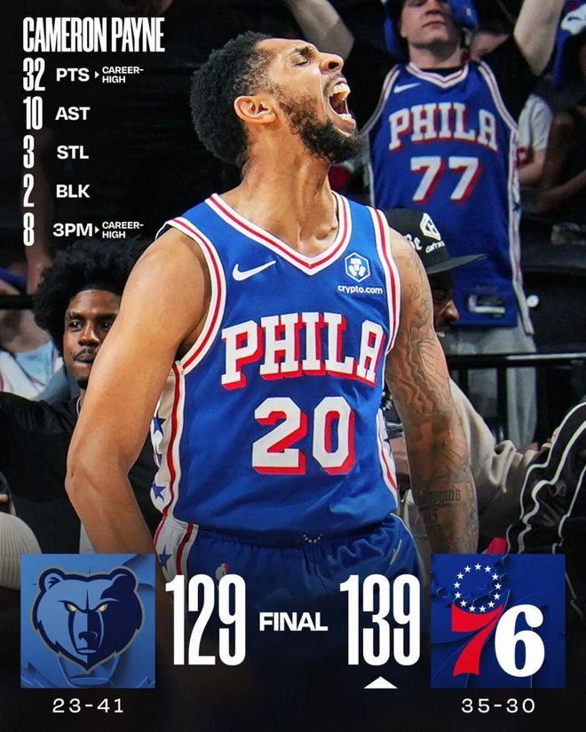 76人裁掉佩恩转正特里 欧洲赛场表现成重返NBA关